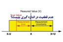 فرآیند تخمین عدم قطعیت اندازه گیری